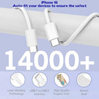 iPhone 17 16 Fast Charger Block