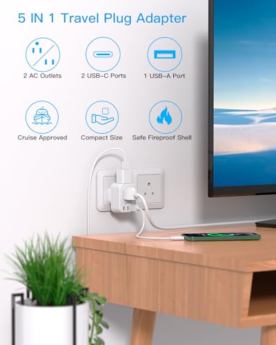 US to South Africa Plug Adapter (Type M - South Africa)