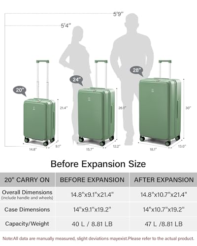 20 Inch Expandable Carry On Luggage 22x14x9 Airline Approved (Forest Green / 20 Inch EXT)