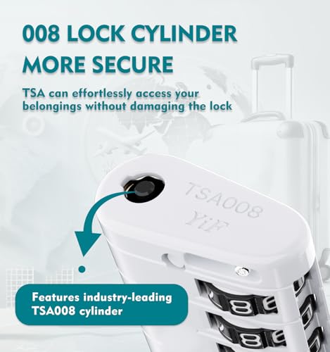 TSA Approved Luggage Locks with Search Alert Indicator (White)