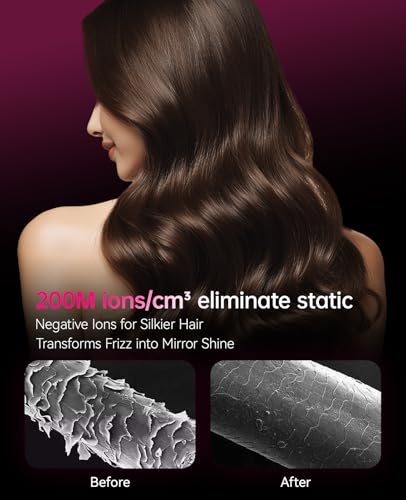 Ionic Blow Dryer 1600W (Grey)