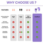 Silicone Ear Plugs for Noise Reduction (Purple)