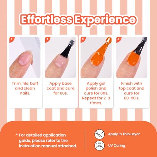 beetles Orange Gel Polish (M - Coral Orange | Citrus Pop)