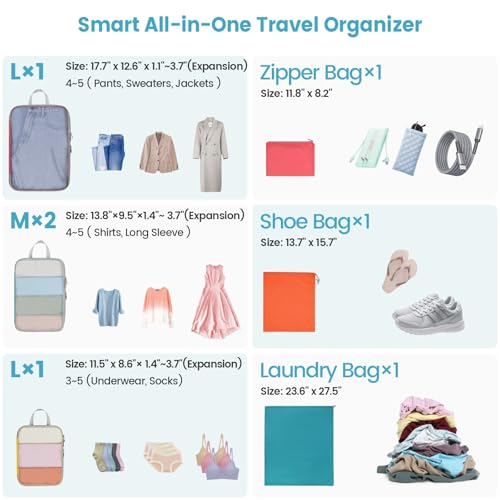 Mesh Compression Packing Cubes for Travel (11 Active Lake Blue/Watermelon Pink/Orange/Yellow / 7-Piece Set)