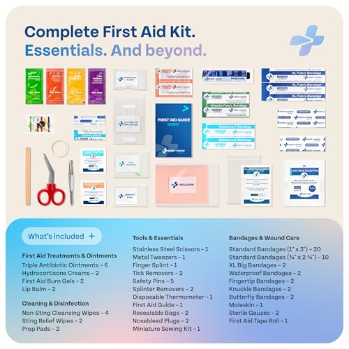KeepGoing Travel First Aid Kit