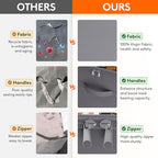 Shoe Storage Organizer for Closet (Gray)