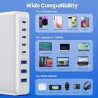 USB C Charger 430W USB C Charger Block (A-White / 430W)