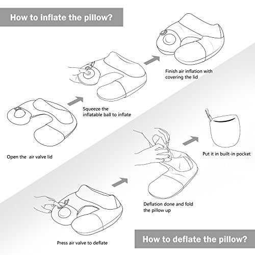 Inflatable Travel Neck & Shoulder Pillow for Airplanes&Long Trips (Gray / Medium)