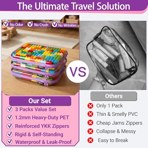 Clear Hard Shell Zipper Cases (Purple / 3 Pack(L))