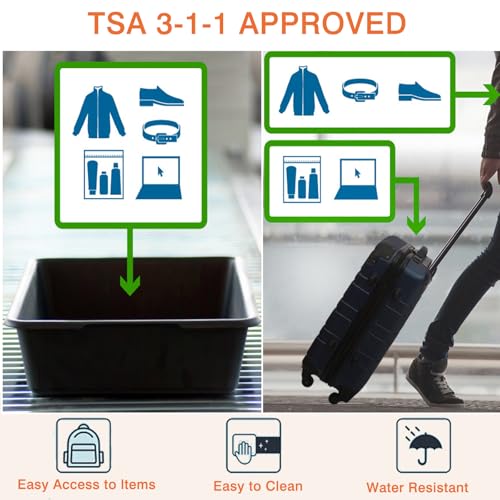 2PCS Large TSA Approved Clear Travel Toiletry Bags For Men Women (2PCS Large)