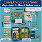 KeepGoing Travel First Aid Kit for Kids