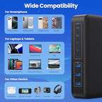 USB C Charger 415W USB C Charger Block