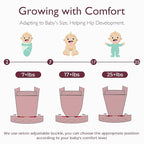 Baby Carrier for Newborn to Toddler, Cozy Baby Wrap Carrier 7-35 lbs, Ergonomic - Image 8