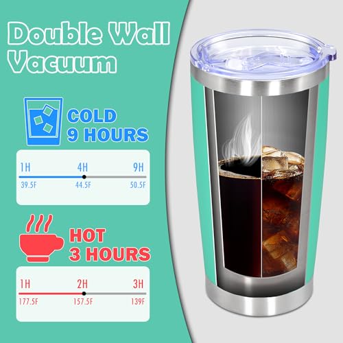 20oz Tumbler Stainless Steel Tumbler Coffee Tumbler with Lid Light Blue (Light Blue)