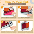 5 Pcs Packing Cubes for Suitcase Large Travel Cubes Carry on Luggage Organizer Bags for Clothes Accessories