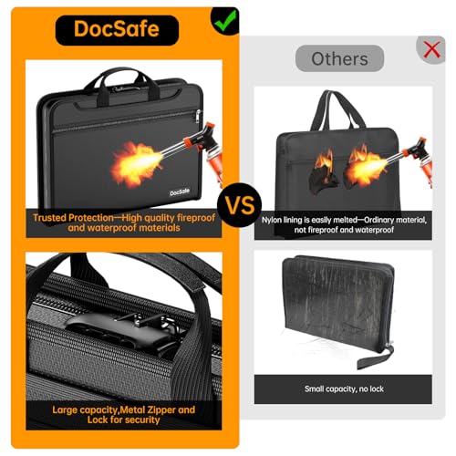 Accordion File Organizer with Combination Lock (Black-transparent Sleeves)