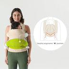 Baby Carrier for Newborns to Toddlers | Cozy Wrap - Image 2