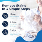 Messy Eater Stain Treater (Single (32oz))