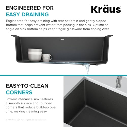 Forteza 32 inch Undermount Single Bowl Granite Kitchen Sink in Black (Single Bowl Undermount Sink / Black)