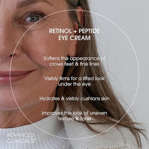 Advanced Firming Retinol Body Lotion + Retinol Eye Cream Face Moisturizer With Peptides Anti Aging 2pc Skincare Set For Women & Men (Retinol Eye Cream + Body Cream Set / 2 Piece Set)