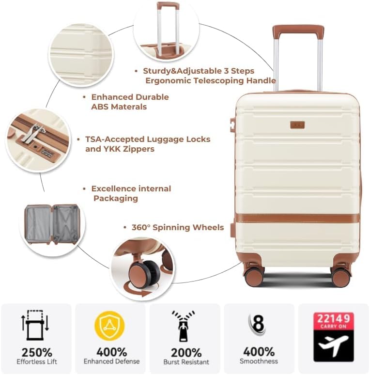 Luggage Sets 3 Piece with spinner wheels (Dark Green / 5 piece sets（20/24/28/DB/TB))