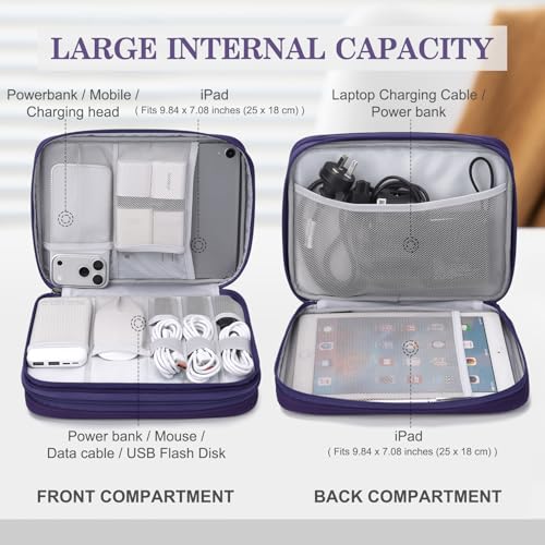 Electronic Organizer (10.8 x 8 x 3.15 inches / Purple)