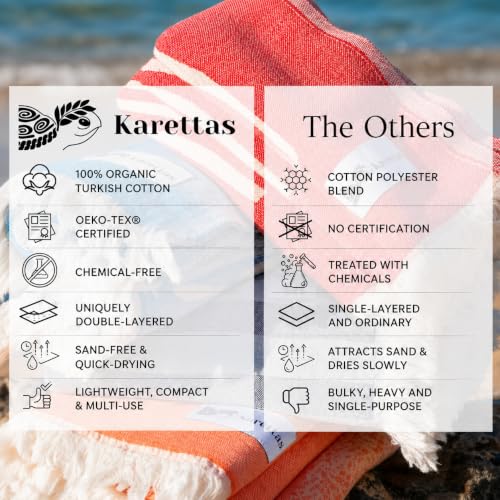 Turkish Beach Towel (Brown)