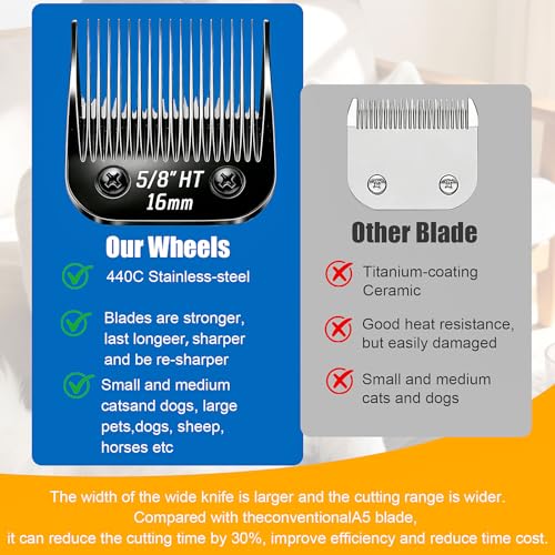 Dog Grooming Replacement Blades Compatible with Andis Dog Clippers (Black-5/8"HT-2PCS / Black)