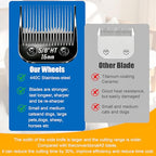 Dog Grooming Replacement Blades Compatible with Andis Dog Clippers (Black-5/8"HT / Black)