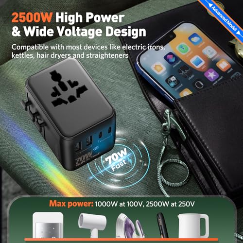 70W HICHOR Universal International European Travel Plug Worldwide Adaptor