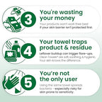Sensitive Skin Clean Towels® XL (Sensitive Skin)