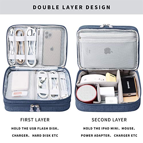 Travel Cable Organizer Bag (Dark Blue / S)