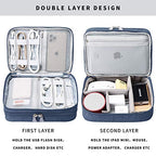 Travel Cable Organizer Bag (Dark Blue / S)