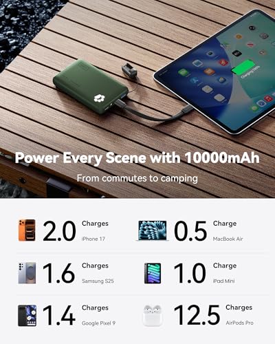 10000mAh 45W Fast Charging Portable Charger (Green)