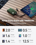 10000mAh 45W Fast Charging Portable Charger (Green)