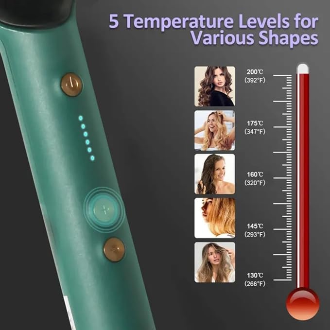 Professional Hair Straightener Comb, Beard Straightener Brush, Ceramic Plate Electric Hair Straightening Brush for Salon Results, Heating Straightener, Heated Electric Comb (Green)
