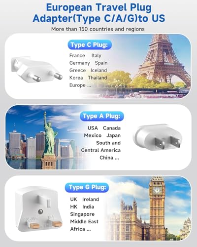 PD30W European Travel Plug Adapter (Type C/G/A-Most Countries-3FT-PD30W)