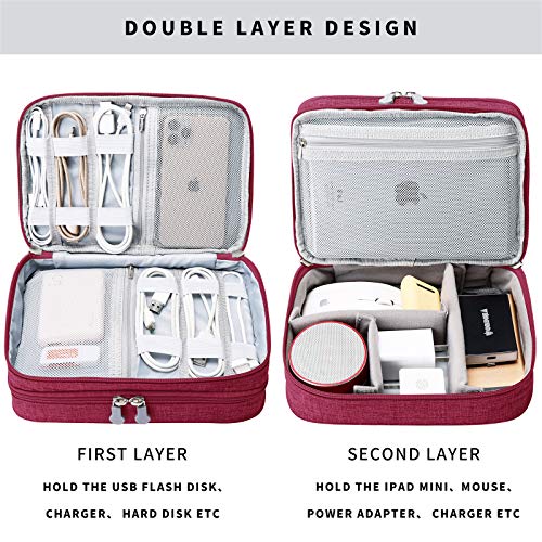 Travel Cable Organizer Bag (Red / S)