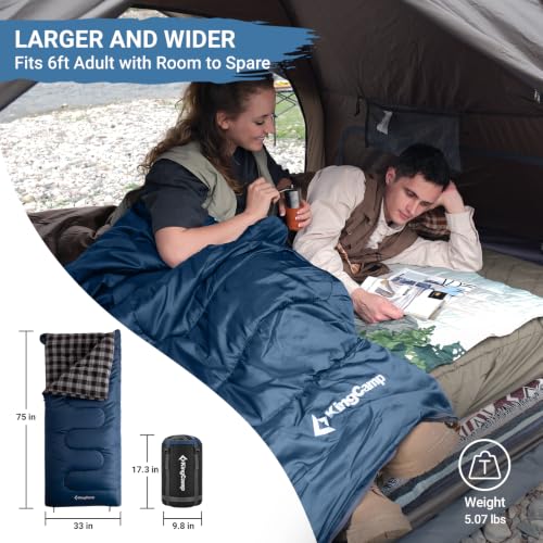 Sleeping Bag for Adults (NAVY / Right Zip)