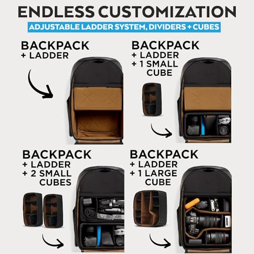 Navigator Travel Backpack (Navigator)