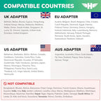 Hero International Travel Power Adapter