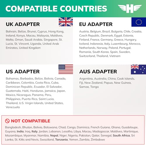Hero International Travel Power Adapter