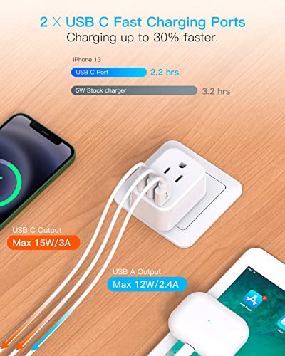 Israel Travel Adapter (Type H - Israel Palestine)