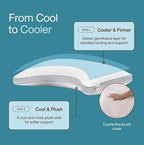 Coop Home Goods Cool+ Crescent Adjustable Pillow, Queen Size Plus Shaped Memory - Image 5