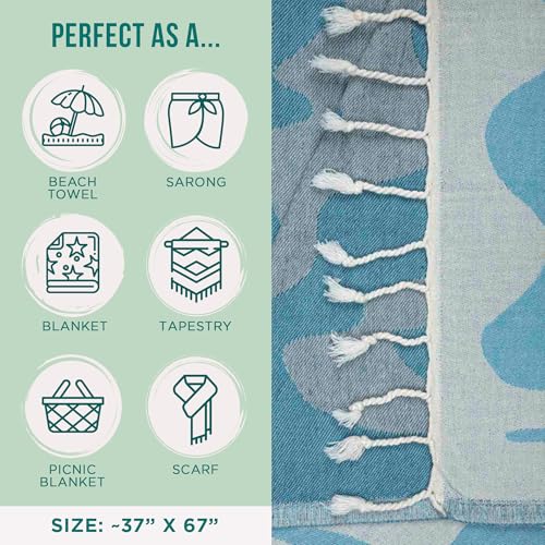 Turkish Beach Towel (Regular / Mr Otter)