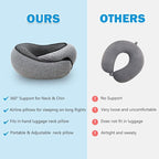 Travel Neck Pillow for Airplane, Memory Foam Travel Neck Pillow, Adults turtle - Image 7