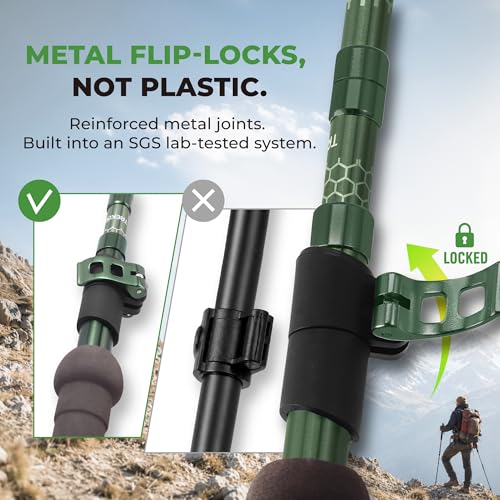 Trek Z Hiking Trekking Poles (Cork Green / 115–135 cm (for Height: 5’5” to 6’5”))
