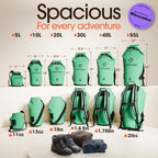 5L Waterproof Dry Bag (5L / Seafoam Green)