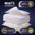 Queen Size Set of 2 (Queen (Pack of 2))