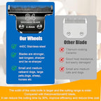 T84 Dog Grooming Replacement Blades Compatible with Andis Dog Clippers (Black-T84 / Black)
